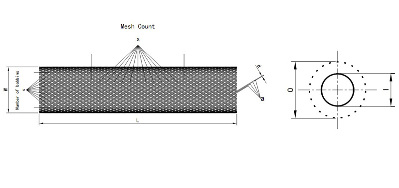 Polyester Expandable Sleeving