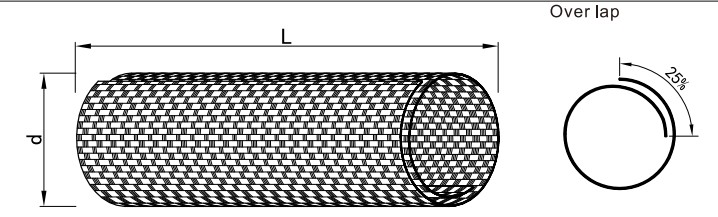 Self-closing Wrap